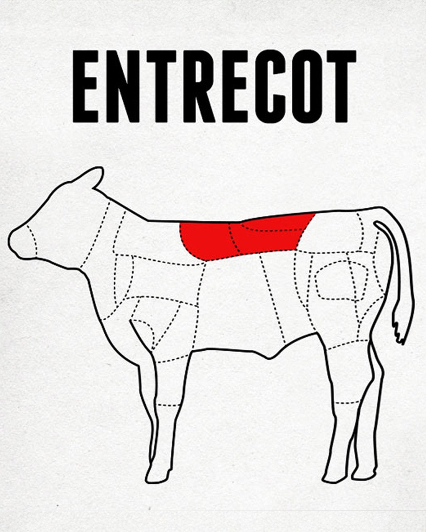 Entrecot de ternera