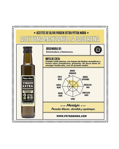 Aceite oliva virgen ext.eco. cacereña 250 ml